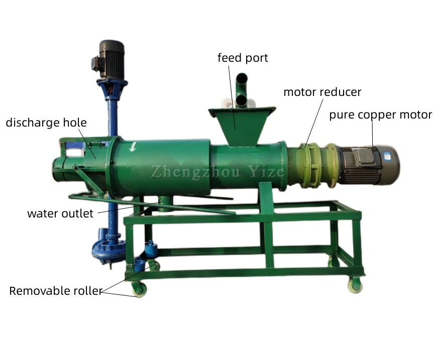 Stool dehydrator 1 Stool dehydrator 1